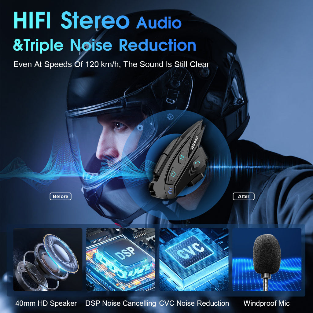 VELCONN BLUETOOTH HEADSET